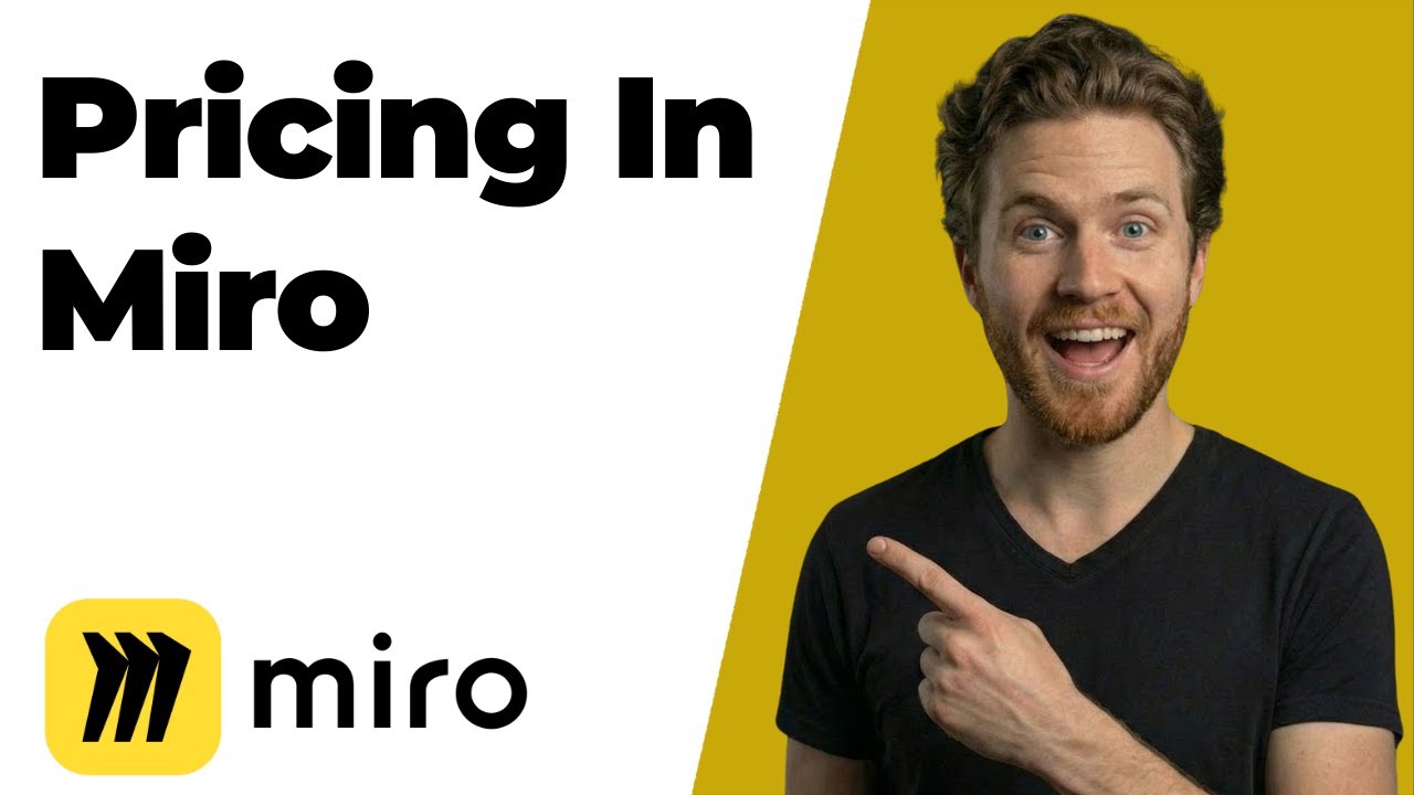 How Much Does Miro Cost (2026 Easy Guide)