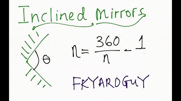 IMAGE FORMATION BY TWO INCLINED MIRRORS AT AN ANGLE.