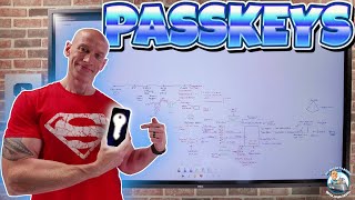PASSKEYS  What they are, why we want them and how to use them!