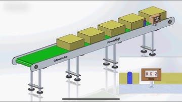 Đếm sản phẩm bằng counter trên biến tần Simphoenix E280 - Thiên Phú Thịnh