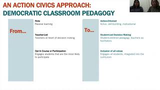 What is Action Civics? 4