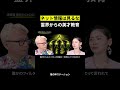 ネット情報は見るな 霊界からの英才教育