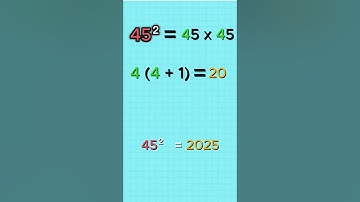 Easy way to find the square of numbers that end with 5 | Ms.mathfun