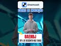 Código de Indicação do App Dreamcash “8AENBJ” Ganhe 20% de Desconto na Taxa de Negociação