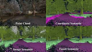 Magic3D demo