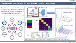 From Industry 4 0 to Industry 5 0   An industrial and didactic case study