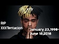 The Best Songs of:XXXTentacion(RIP XXXTentacion)