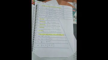 #Atoms #formula sheet notes 📝#neet #jee #viral 🔥 # trendingshorts #rutujaandil27