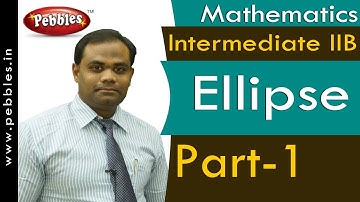 AP&TS Syllabus | Intermediate IIB| Mathematics | Ellipse | Part - 1