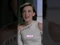 Millie Bobby Brown’s Evolution Over the Years