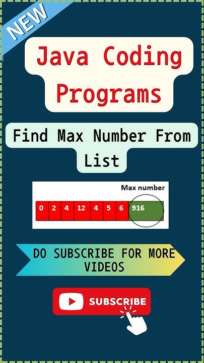 Find max number in given list in Java | Java Interview Coding Programs ...