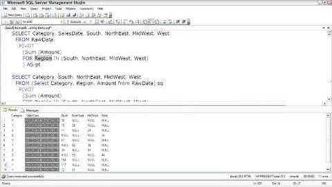 SQL Server  Generating Cross Tab Tables (Pivot)