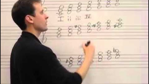 Roman Numeral Analysis in Major Keys Part 1