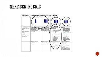 6 Rubric Development
