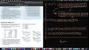 Semi-log Plots of Exponential Functions