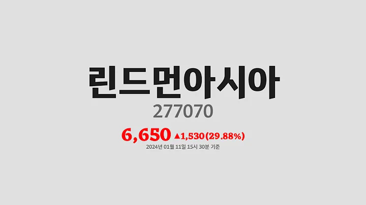 린드먼아시아주가분석(277070) 2024년 01월 11일기준