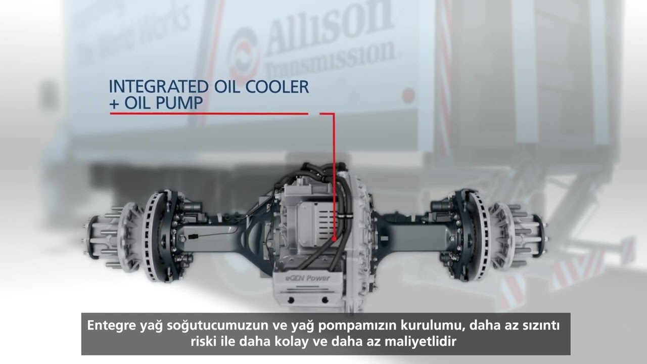 eGen Power® - Turkish