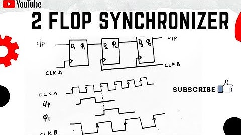 Two flop synchronizers (synchronization) or Flip Flop Synchronizers / FIFO-part4