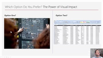 Using Kanban To Organize Your Life