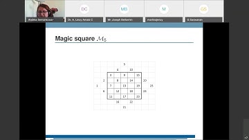 International Webinar on Recent Trends in Applied Mathematics - Recent Trends in Graph Labeling