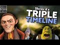 Shrek: The Crazy Conspiracy Timelines SOLVED! (Fairy Godmother: Part 4) [Theory]