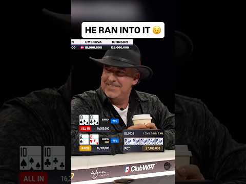 De Invloed van het Tijdstip op Live Spellen bij Kaasino