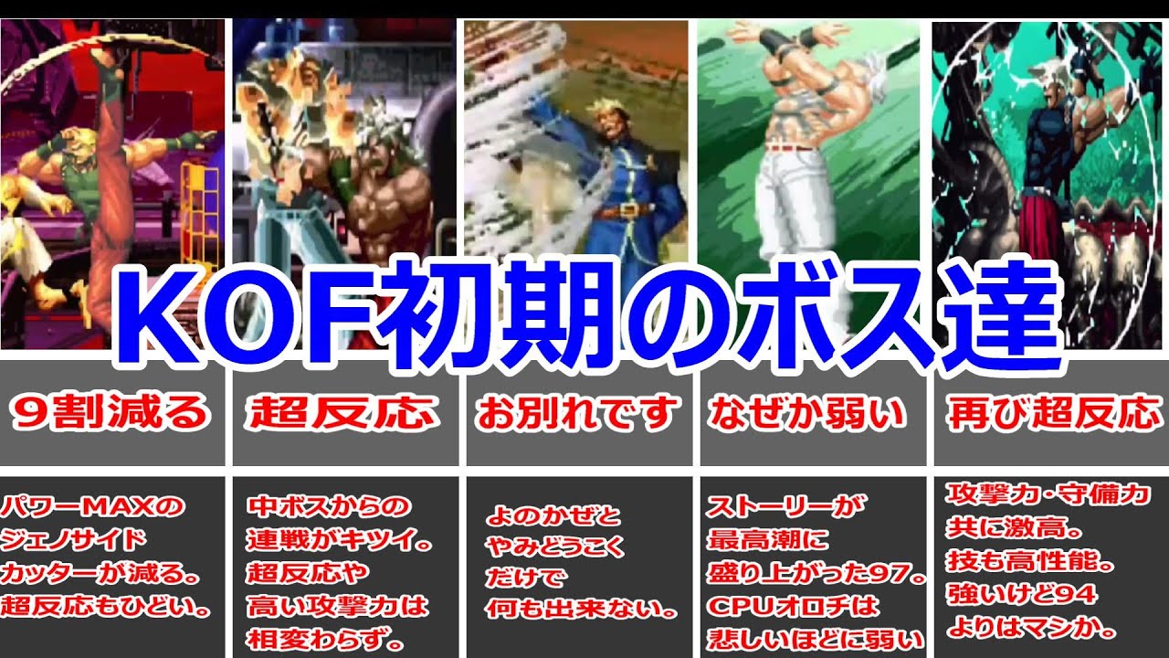 KOFボス集オロチ編 CPUがとんでもなく強かった…【ルガール ゲーニッツ