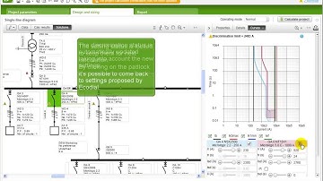 Ecodial  How to Check Protection Discrimination