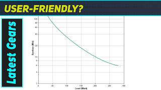 APC Smart-UPS SC 450VA: Power Protection That Delivers!