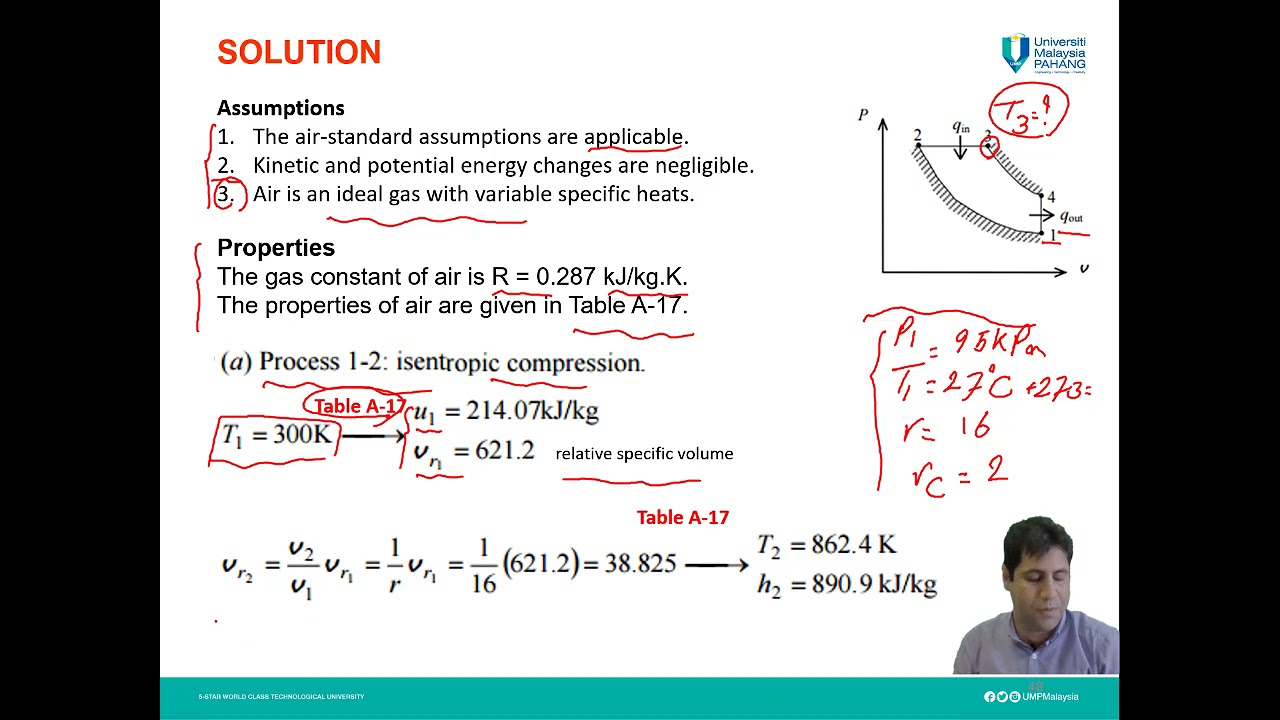 CHAPTER 1- EXAMPLE: Diesel cycle