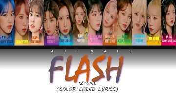 How Would IZONE sing 