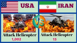 Usa Vs Iran Military Power Comparison 2025 Army, Navy, Air Force Strength Analysis