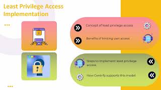What is Centrify IAM? | Centrify IAM Training | Centrify IAM Tutorial