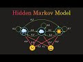 Hidden Markov Model Clearly Explained! Part - 5