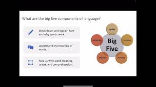 The Big Five Components of Language