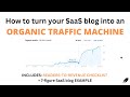 SaaS Content Writing: How to turn your blog into a MONEY-MAKING MACHINE