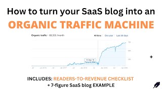 SaaS Content Writing: How to turn your blog into a MONEY-MAKING MACHINE