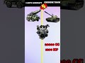 India anti aircraft vs chinese tankshorts trending