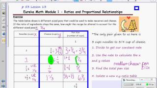 Grade 7 Module 1 Lesson 13 on Finding Equivalent Ratios Given the Total Quantity