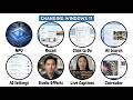Every Windows AI Feature Explained  | What’s Changing in Windows 11