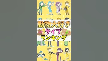 【16TYPE】動物大好きランキング #mbti #16パーソナリティ #shorts #ランキング