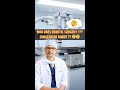 Robotic Surgery: Misconceptions and Reality #drprashant #roboticsurgery #surgicalprecision
