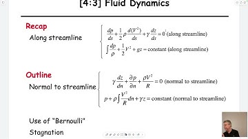 4:3 Fluid Dynamics - Bernoulli Equation - Normal to Streamlines