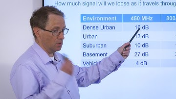Webinare - Why the 450 MHz-frequency is ideal for IoT