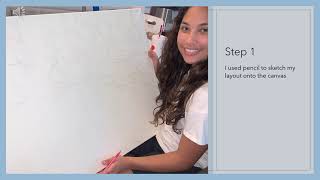 Final Creative Art Project  presentation
