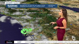 ABC 10News Pinpoint Weather with Meteorologist Vanessa Paz