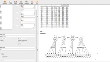 Análisis factorial confirmatorio (AFC) en JASP