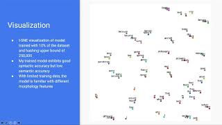 ECE570 Presentation