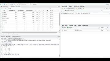 "Batch 65: How to Install and Activate Packages in R and Import Excel Files - A Complete Tutorial"
