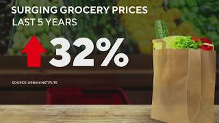 Grocery prices up nearly 32% since 2020 in the U.S.